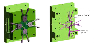 (c) SIGMA Engineering GmbH  (c) SIGMA Engineering GmbH