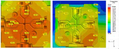 (c) SIGMA Engineering GmbH  (c) SIGMA Engineering GmbH
